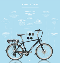 Load image into Gallery viewer, Emu Roam Step Through E-Bike - Blue
