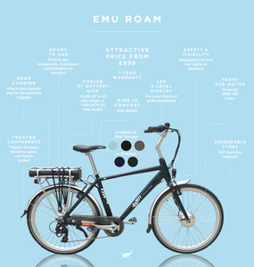 Emu Roam Step Through E-Bike - Blue